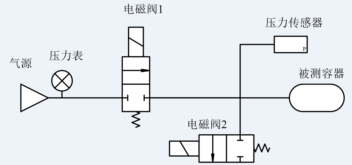 气密性检测仪原理图